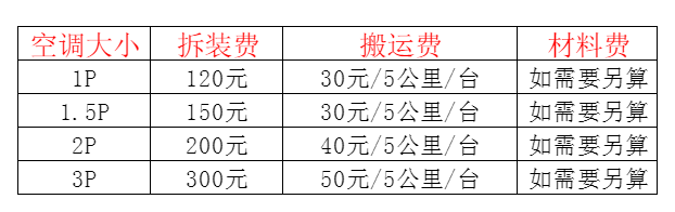 长沙市空调移机及费用电话在哪里找